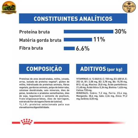 racao-royal-canin-mini-light-weight-care-para-caes-adultos-de-pequeno-porte-1-kg-3-kg-e-8-kg-big-3